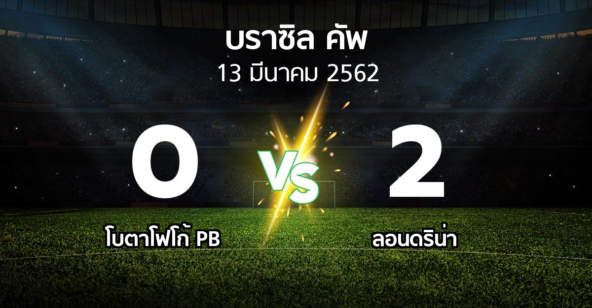 ผลบอล : โบตาโฟโก้ PB vs ลอนดริน่า (บราซิล-คัพ 2019)