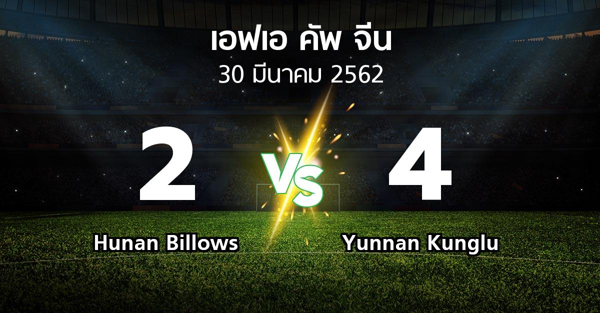 ผลบอล : Hunan Billows vs Yunnan Kunglu (เอฟเอ-คัพ-จีน 2019)