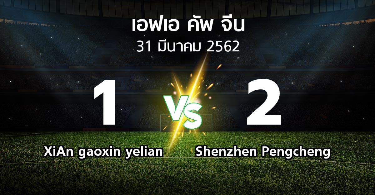 ผลบอล : XiAn gaoxin yelian vs Shenzhen Pengcheng (เอฟเอ-คัพ-จีน 2019)