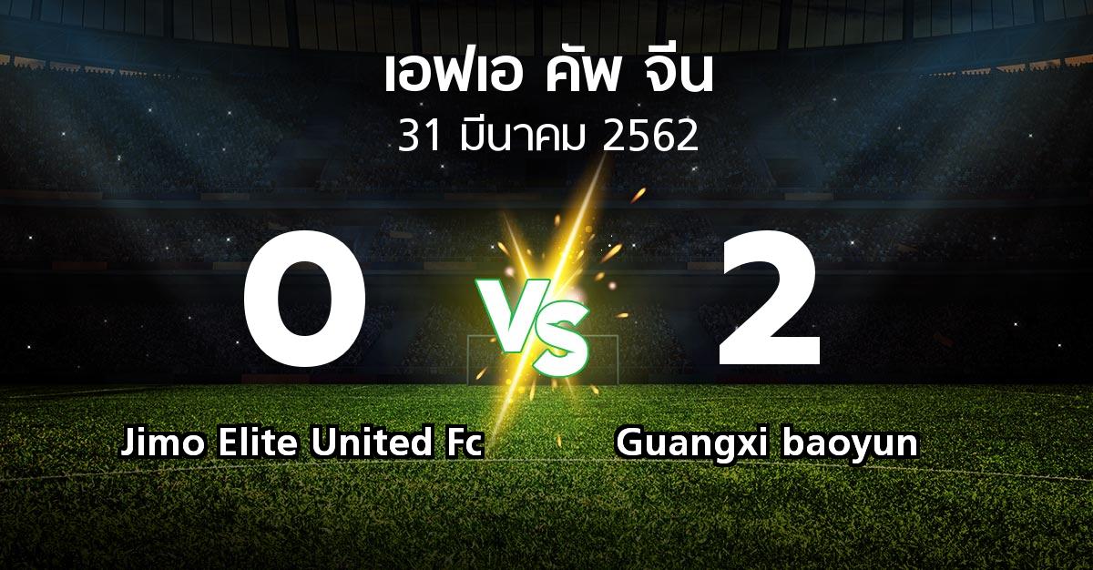 ผลบอล : Jimo Elite United Fc vs Guangxi baoyun (เอฟเอ-คัพ-จีน 2019)