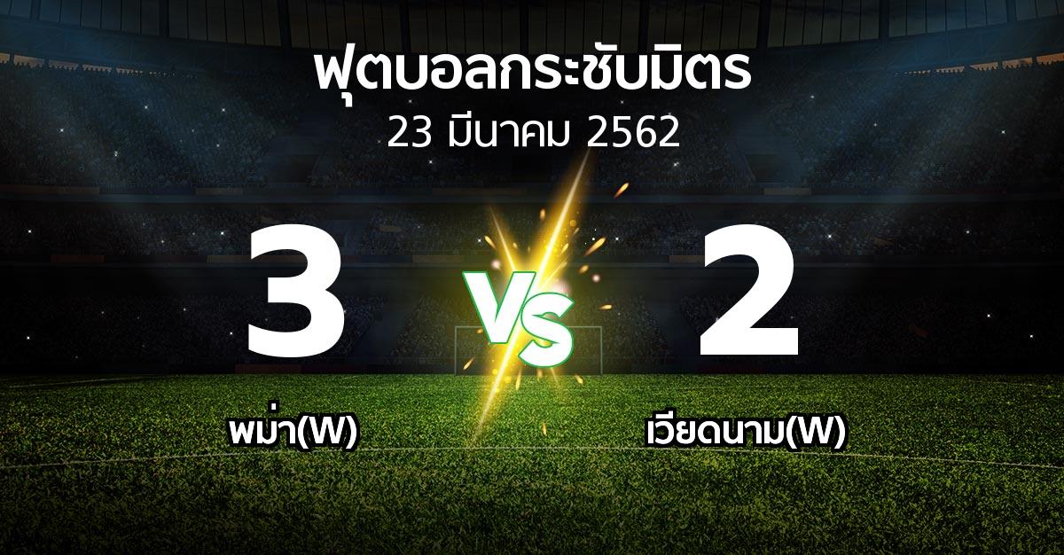 ผลบอล : พม่า(W) vs เวียดนาม(W) (ฟุตบอลกระชับมิตร)