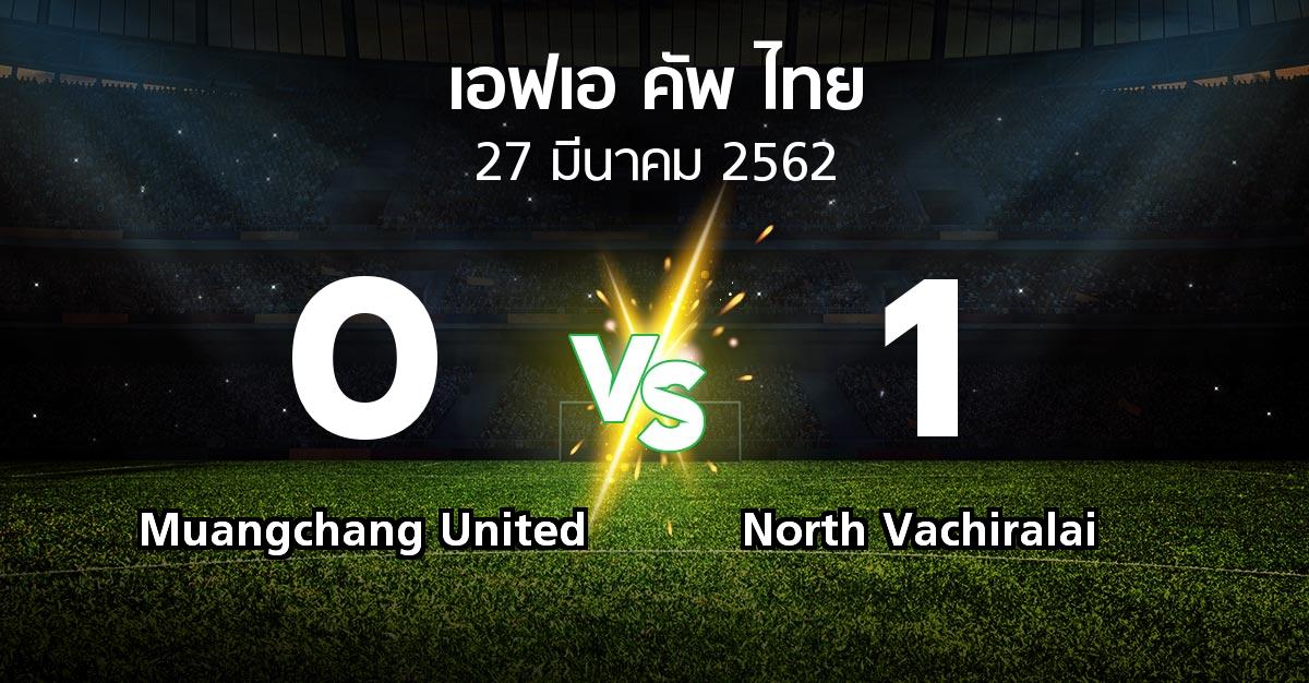 ผลบอล : Muangchang United vs North Vachiralai (ไทยเอฟเอคัพ 2019)