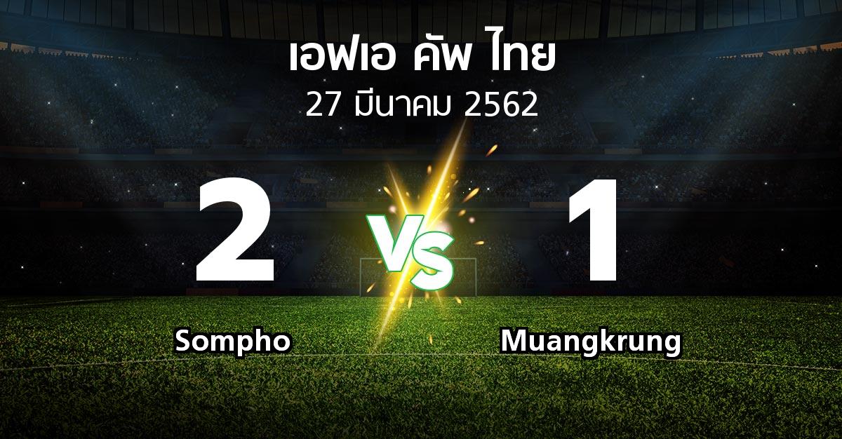ผลบอล : Sompho vs Muangkrung (ไทยเอฟเอคัพ 2019)