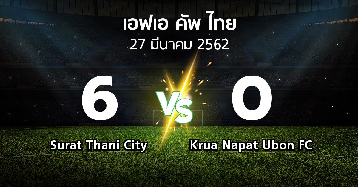 ผลบอล : Surat Thani City vs Krua Napat Ubon FC (ไทยเอฟเอคัพ 2019)