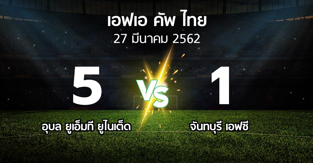 ผลบอล : อุบล ยูเอ็มที ยูไนเต็ด vs จันทบุรี เอฟซี (ไทยเอฟเอคัพ 2019)