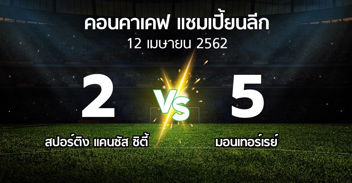 ผลบอล : สปอร์ติง แคนซัส ซิตี้ vs มอนเทอร์เรย์ (คอนคาเคฟ-แชมเปี้ยนลีก 2019)