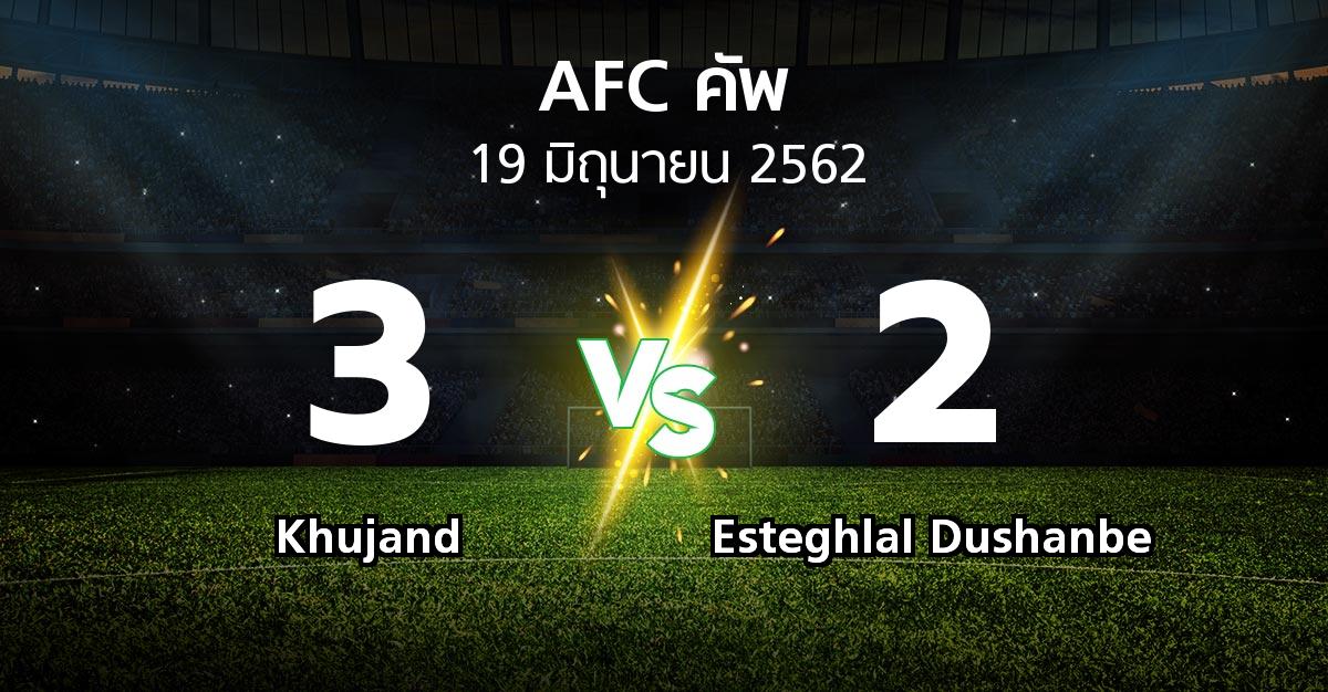 ผลบอล : Khujand vs Esteghlal Dushanbe (เอเอฟซีคัพ 2019)