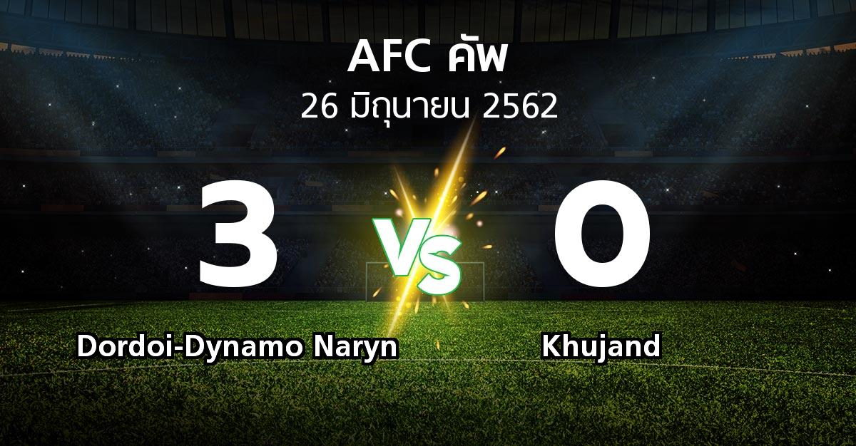 ผลบอล : Dordoi-Dynamo Naryn vs Khujand (เอเอฟซีคัพ 2019)
