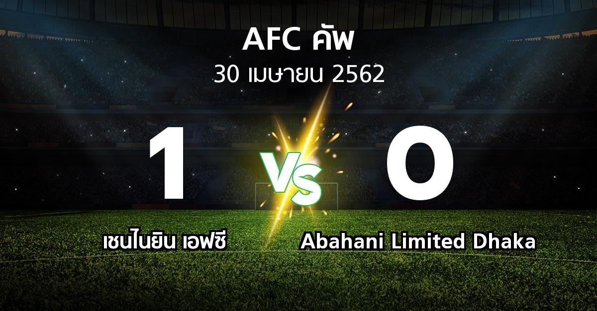 ผลบอล : เชนไนยิน เอฟซี vs Abahani Limited Dhaka (เอเอฟซีคัพ 2019)