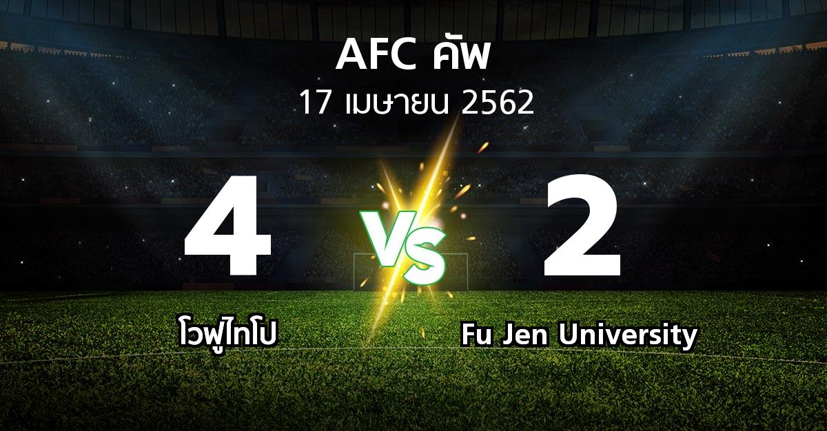 ผลบอล : โวฟูไทโป vs Fu Jen University (เอเอฟซีคัพ 2019)