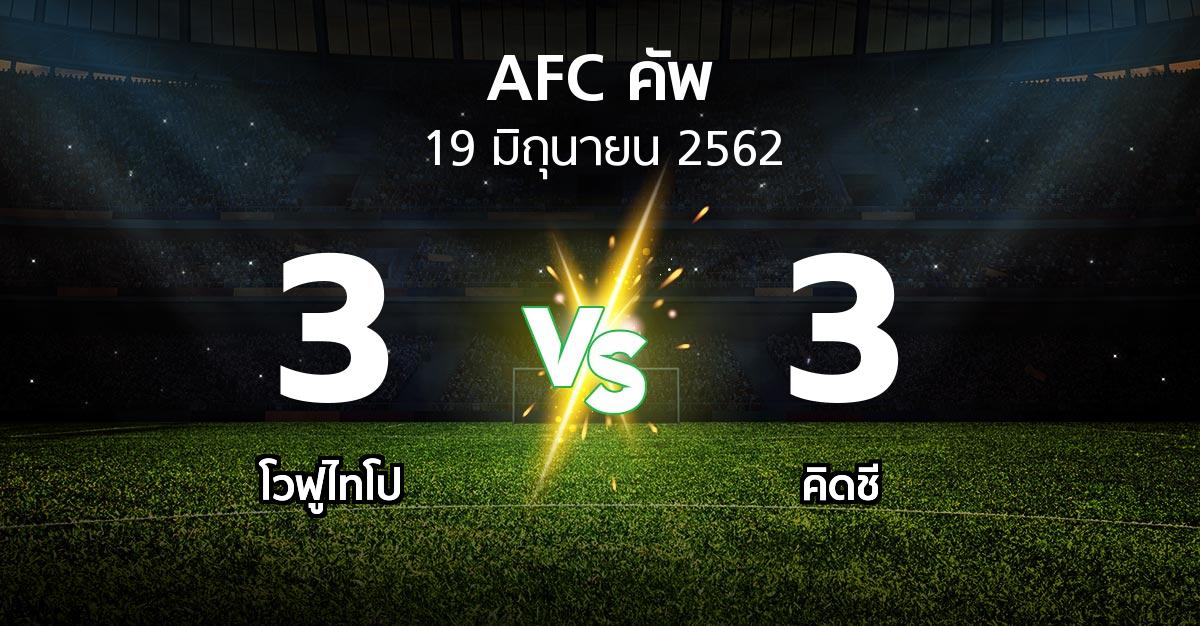 ผลบอล : โวฟูไทโป vs คิดชี (เอเอฟซีคัพ 2019)