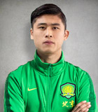 Zhang Yuning (Chinese Super League 2019)