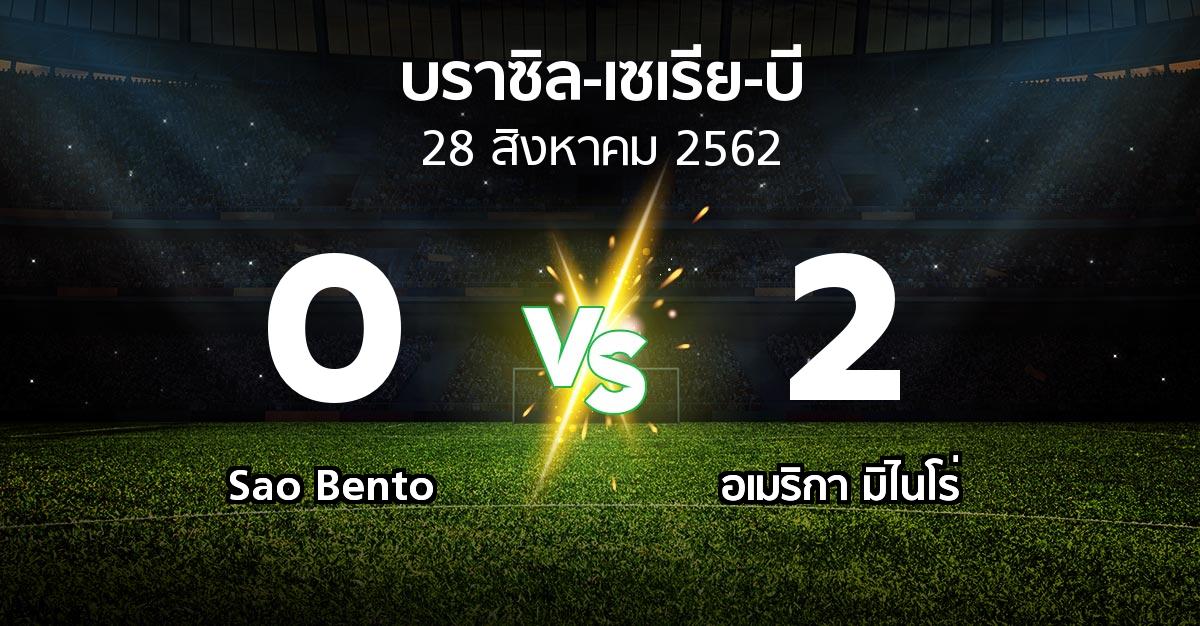 ผลบอล : Sao Bento vs อเมริกา มิไนโร่ (บราซิล-เซเรีย-บี 2019)