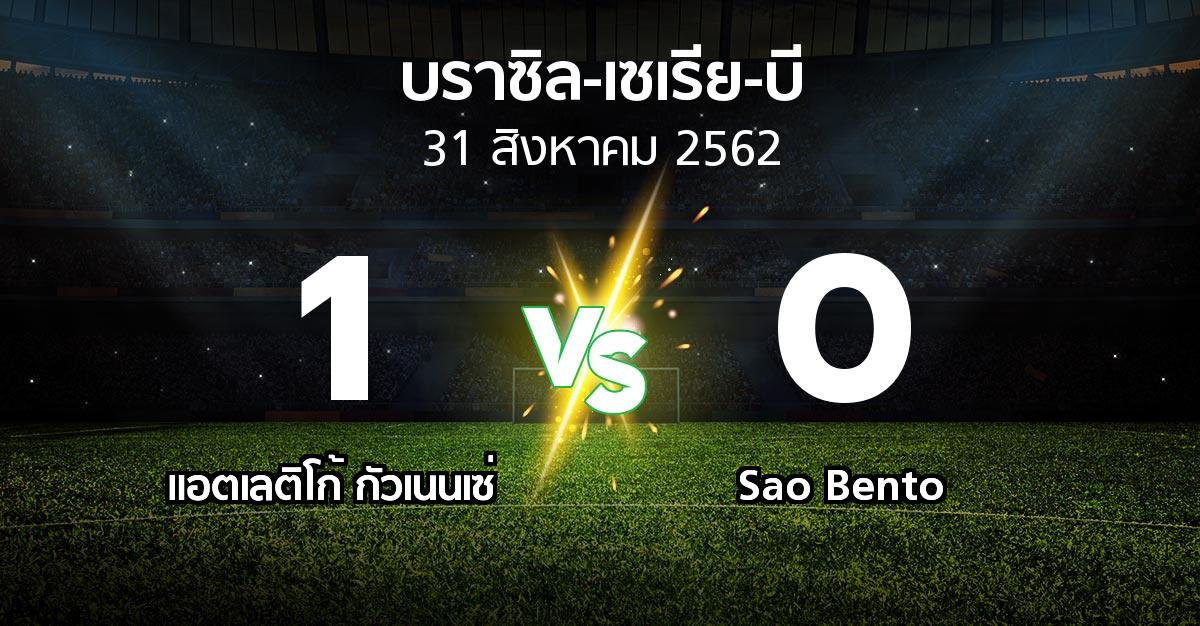 ผลบอล : แอตเลติโก้ กัวเนนเซ่ vs Sao Bento (บราซิล-เซเรีย-บี 2019)