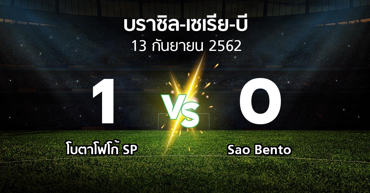 ผลบอล : โบตาโฟโก้ SP vs Sao Bento (บราซิล-เซเรีย-บี 2019)