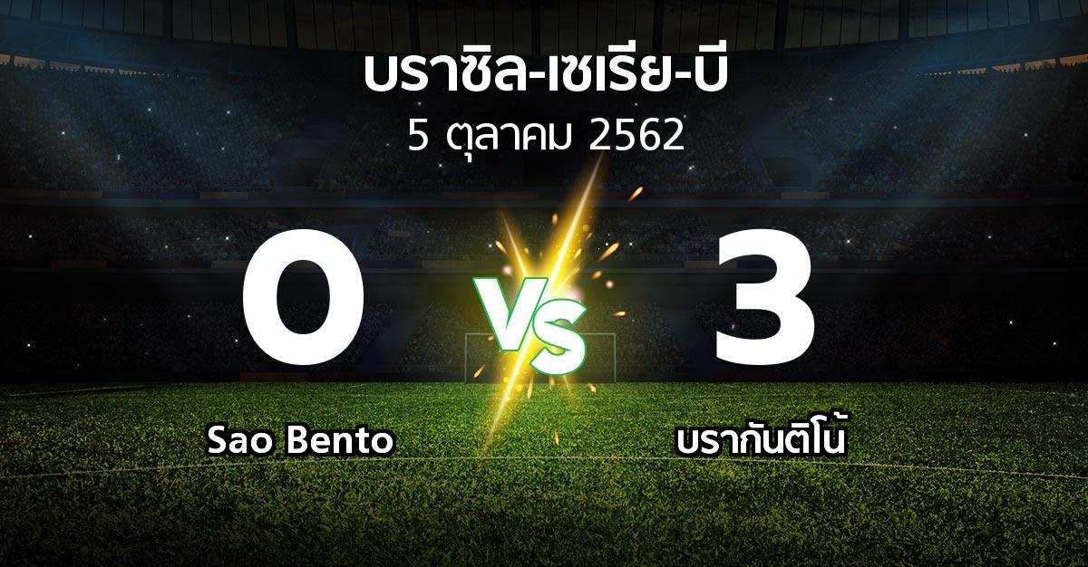 ผลบอล : Sao Bento vs บรากันติโน้ (บราซิล-เซเรีย-บี 2019)