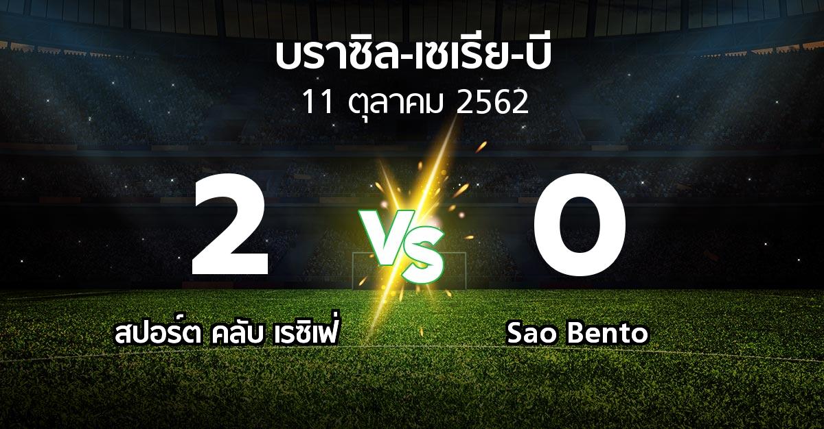 ผลบอล : สปอร์ต คลับ เรซิเฟ่ vs Sao Bento (บราซิล-เซเรีย-บี 2019)