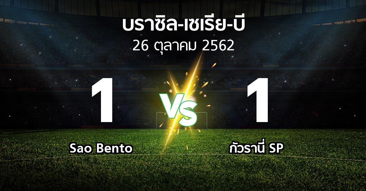 ผลบอล : Sao Bento vs กัวรานี่ SP (บราซิล-เซเรีย-บี 2019)