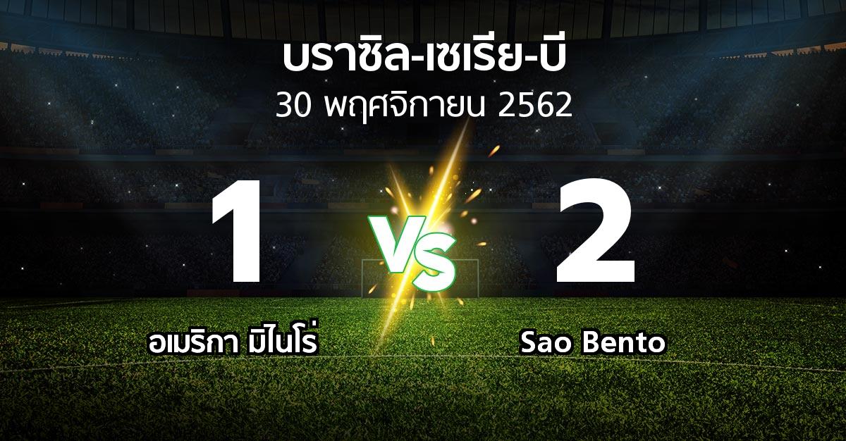 ผลบอล : อเมริกา มิไนโร่ vs Sao Bento (บราซิล-เซเรีย-บี 2019)