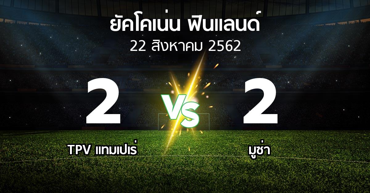 ผลบอล : TPV แทมเปเร่ vs มูซ่า (ยัคโคเน่น-ฟินแลนด์ 2019)