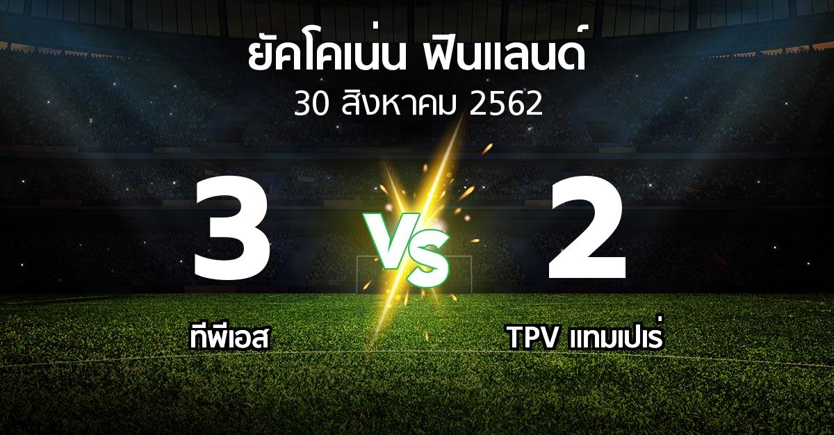 ผลบอล : ทีพีเอส vs TPV แทมเปเร่ (ยัคโคเน่น-ฟินแลนด์ 2019)