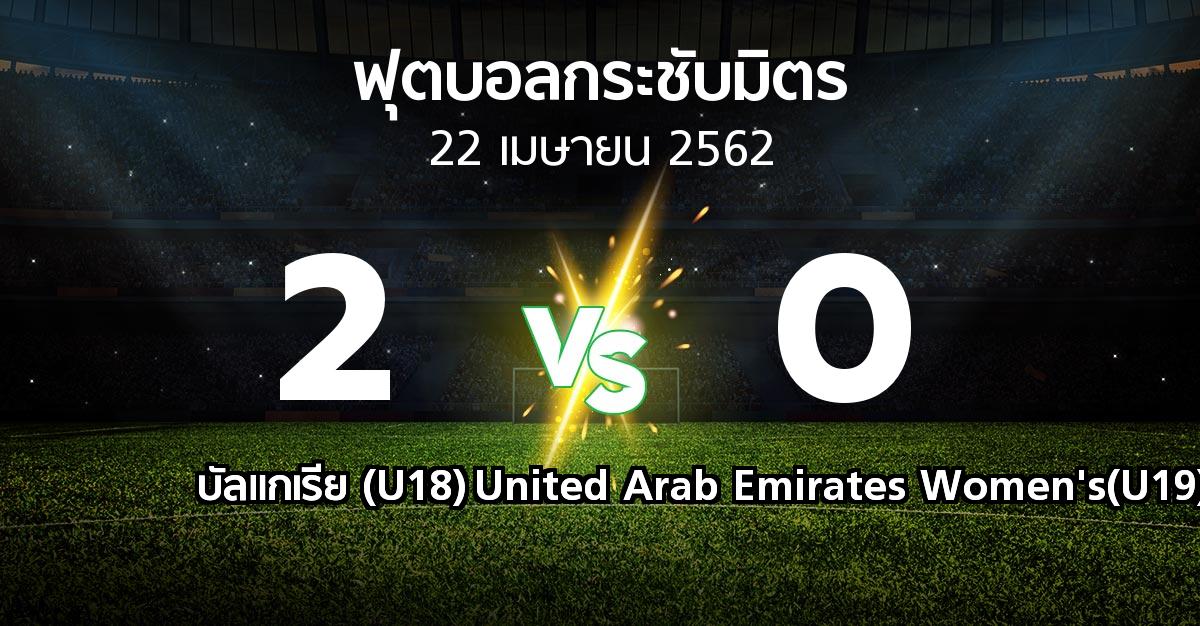 ผลบอล : บัลแกเรีย (U18) vs United Arab Emirates Women's(U19) (ฟุตบอลกระชับมิตร)
