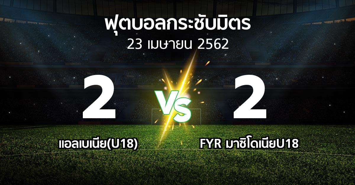 ผลบอล : แอลเบเนีย(U18) vs FYR มาซิโดเนียU18 (ฟุตบอลกระชับมิตร)