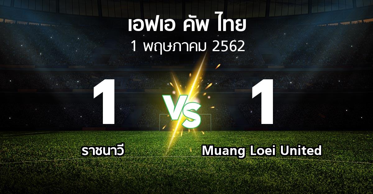 ผลบอล : ราชนาวี vs Muang Loei United (ไทยเอฟเอคัพ 2019)