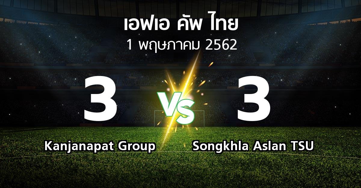 ผลบอล : Kanjanapat Group vs Songkhla Aslan TSU (ไทยเอฟเอคัพ 2019)