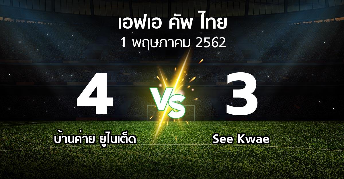 ผลบอล : บ้านค่าย ยูไนเต็ด vs See Kwae (ไทยเอฟเอคัพ 2019)