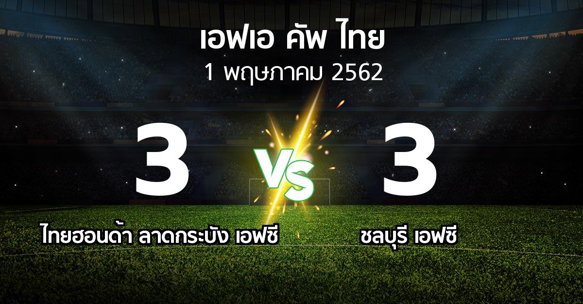 ผลบอล : ไทยฮอนด้า ลาดกระบัง เอฟซี vs ชลบุรี เอฟซี (ไทยเอฟเอคัพ 2019)