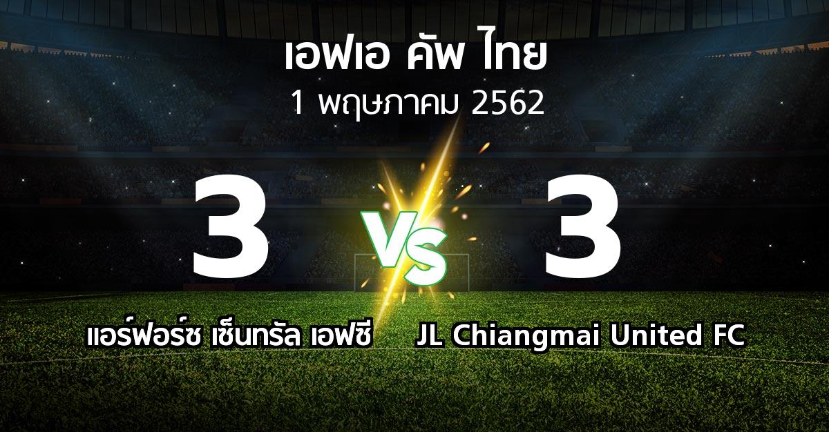 ผลบอล : แอร์ฟอร์ซ เซ็นทรัล เอฟซี vs JL Chiangmai United FC (ไทยเอฟเอคัพ 2019)