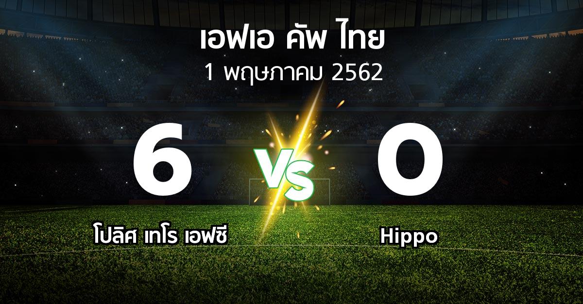 ผลบอล : บีอีซี เทโรศาสน vs Hippo (ไทยเอฟเอคัพ 2019)