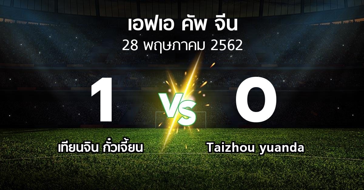 ผลบอล : เทียนจิน กั๋วเจี้ยน vs Taizhou yuanda (เอฟเอ-คัพ-จีน 2019)
