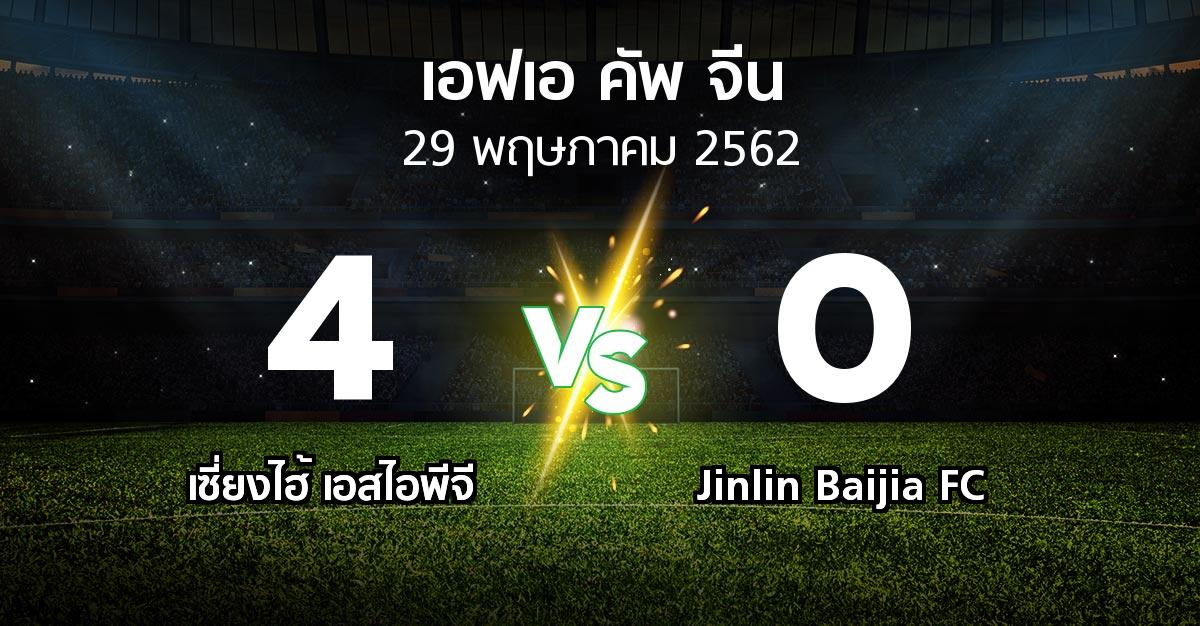 ผลบอล : เซี่ยงไฮ้ เอสไอพีจี vs Jinlin Baijia FC (เอฟเอ-คัพ-จีน 2019)