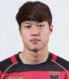 Kim Sung Dae (Korea League Classic 2019)