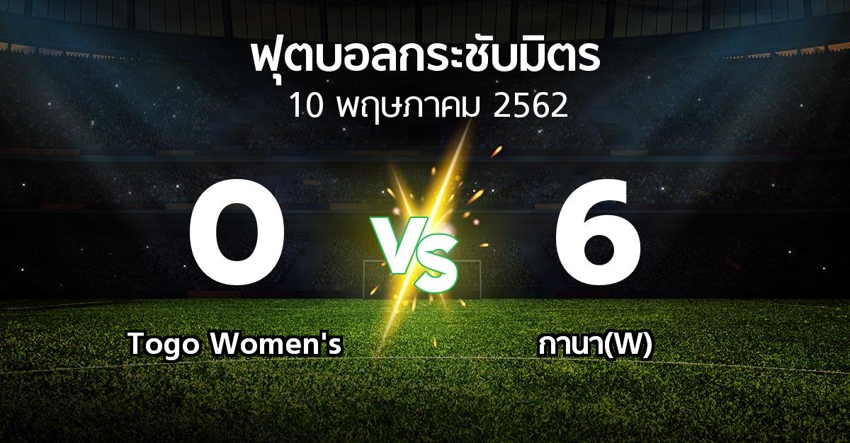 ผลบอล : Togo Women's vs กานา(W) (ฟุตบอลกระชับมิตร)