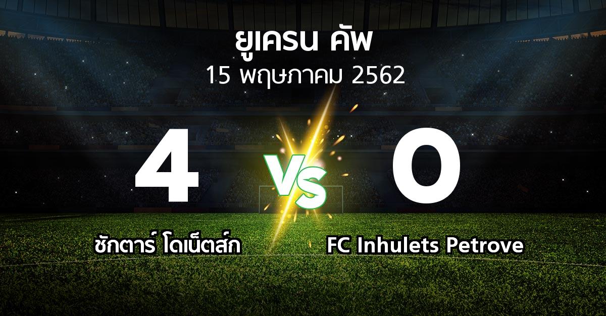 ผลบอล : ชักตาร์ฯ vs FC Inhulets Petrove (ยูเครน-คัพ 2018-2019)