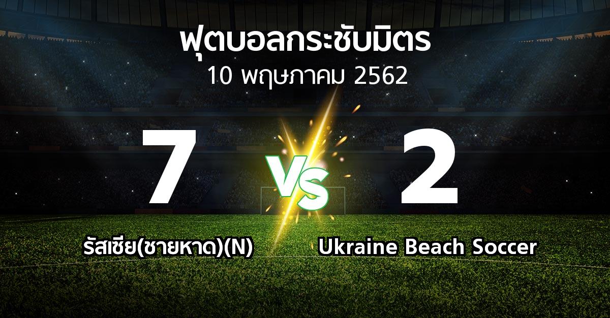 ผลบอล : รัสเซีย(ชายหาด)(N) vs Ukraine Beach Soccer (ฟุตบอลกระชับมิตร)