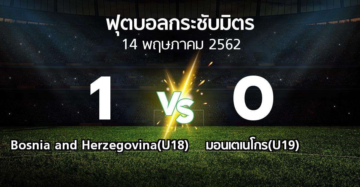 ผลบอล : Bosnia and Herzegovina(U18) vs มอนเตเนโกร(U19) (ฟุตบอลกระชับมิตร)