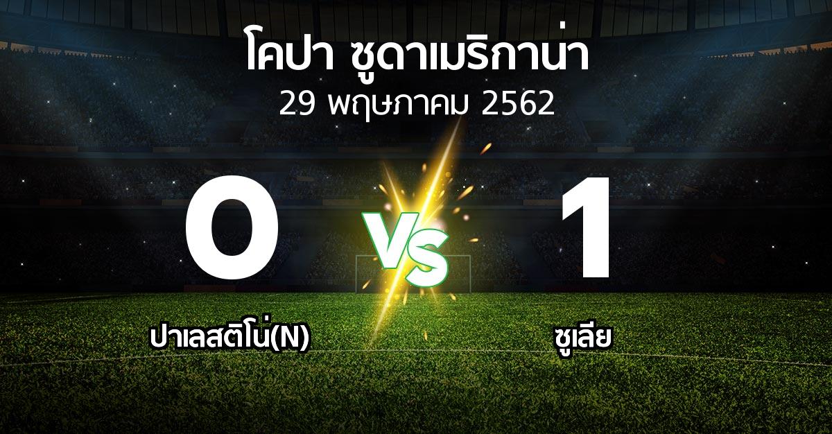 ผลบอล : ปาเลสติโน่(N) vs ซูเลีย (โคปา-ซูดาเมริกาน่า 2019)