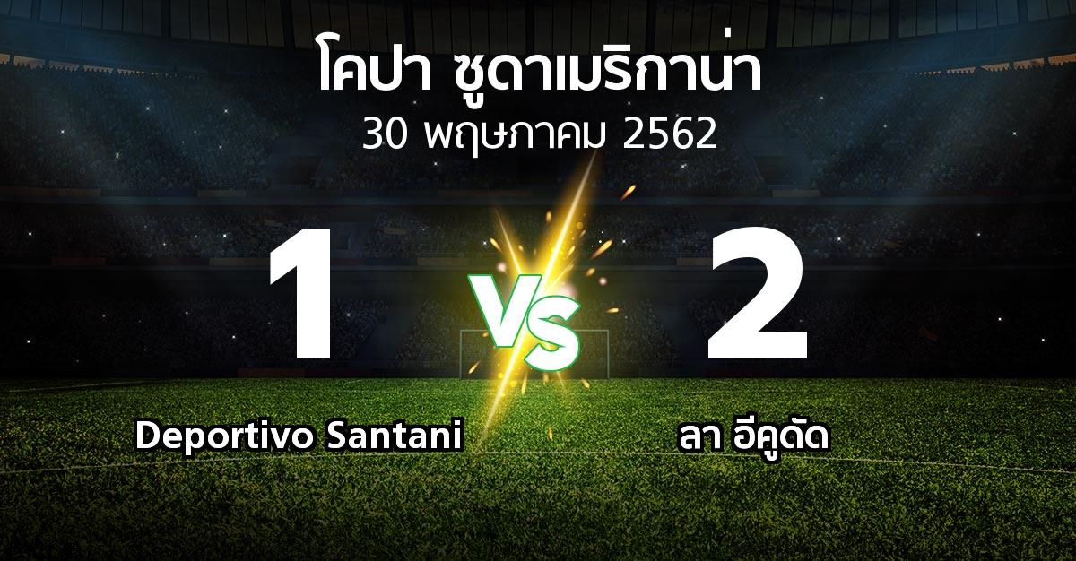 ผลบอล : Deportivo Santani vs ลา อีคูดัด (โคปา-ซูดาเมริกาน่า 2019)
