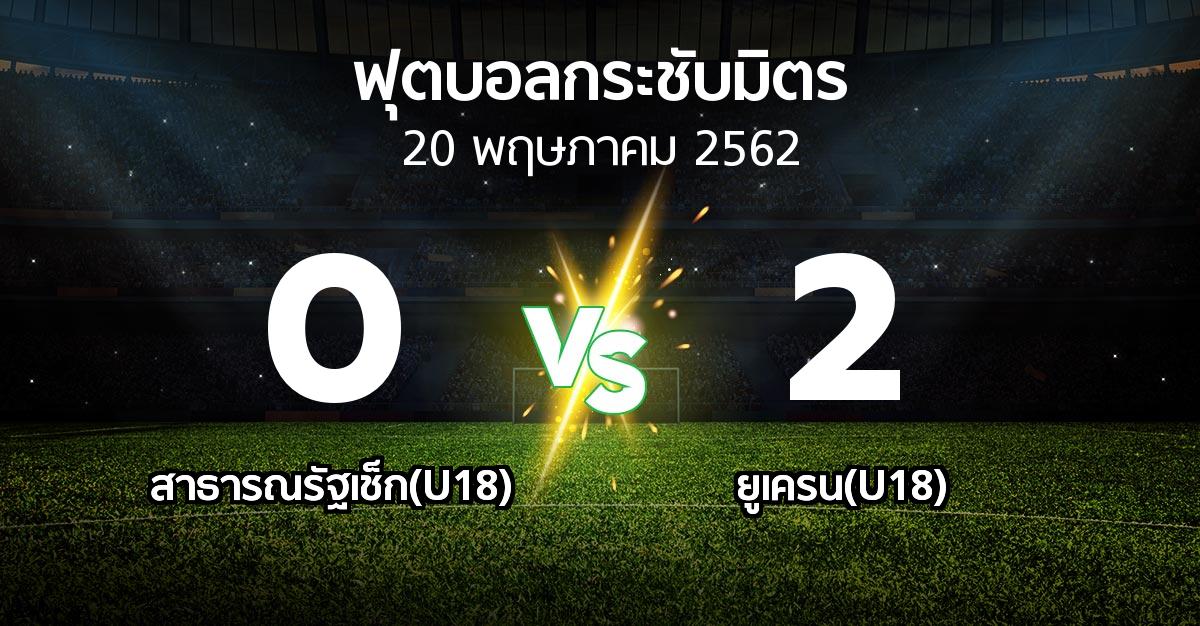 ผลบอล : สาธารณรัฐเช็ก(U18) vs ยูเครน(U18) (ฟุตบอลกระชับมิตร)