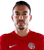 Mevlut Erdinc (Turkey Super Lig 2018-2019)