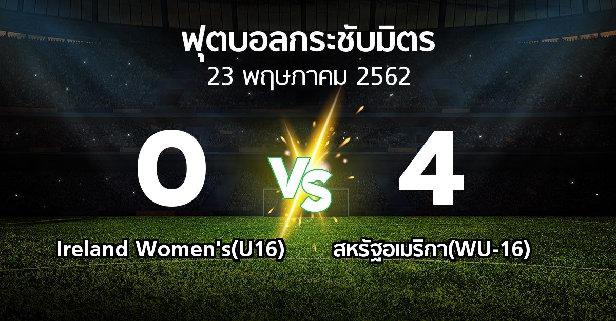 ผลบอล : Ireland Women's(U16) vs สหรัฐอเมริกา(WU-16) (ฟุตบอลกระชับมิตร)