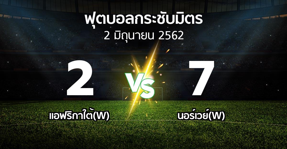 ผลบอล : แอฟริกาใต้(W) vs นอร์เวย์(W) (ฟุตบอลกระชับมิตร)