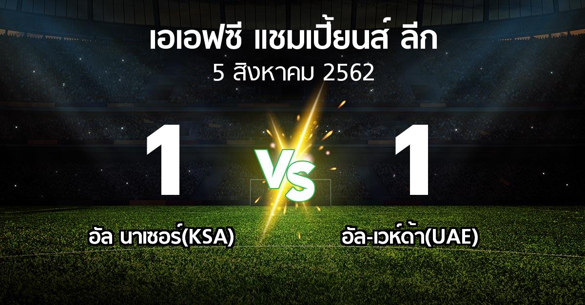 ผลบอล : อัล นาเซอร์(KSA) vs อัล-เวห์ด้า(UAE) (เอเอฟซีแชมเปี้ยนส์ลีก 2019)