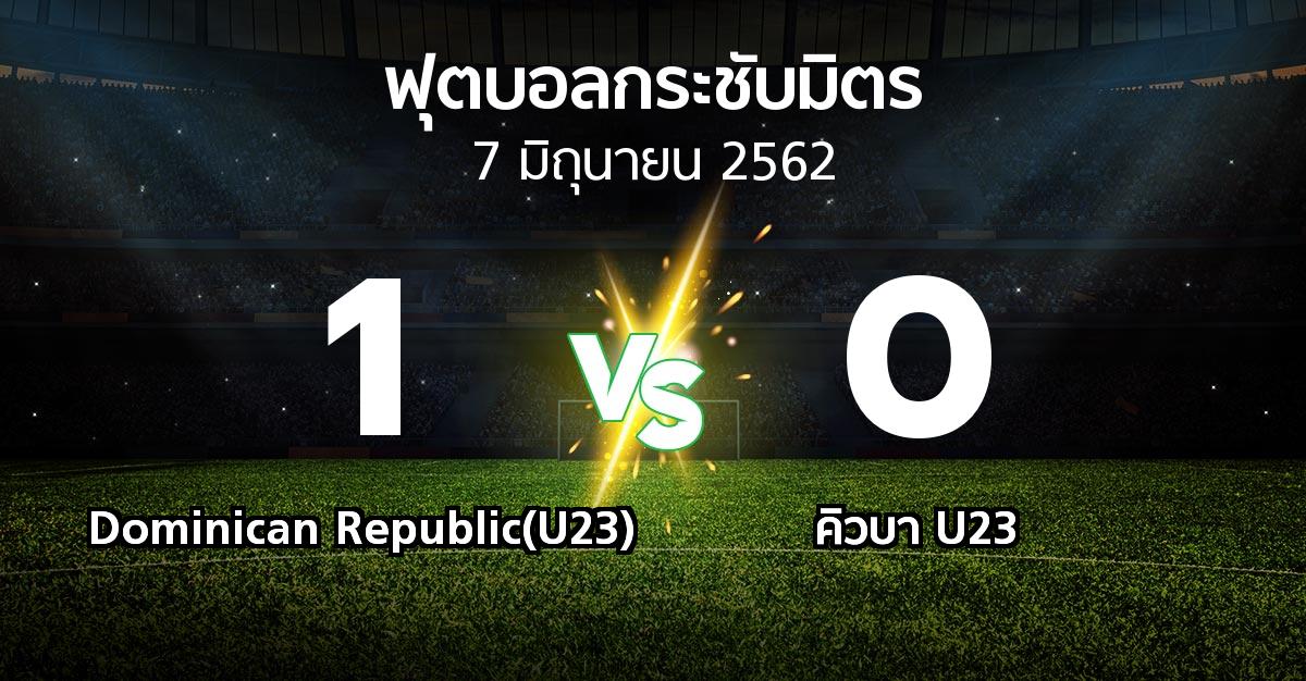 ผลบอล : Dominican Republic(U23) vs คิวบา U23 (ฟุตบอลกระชับมิตร)