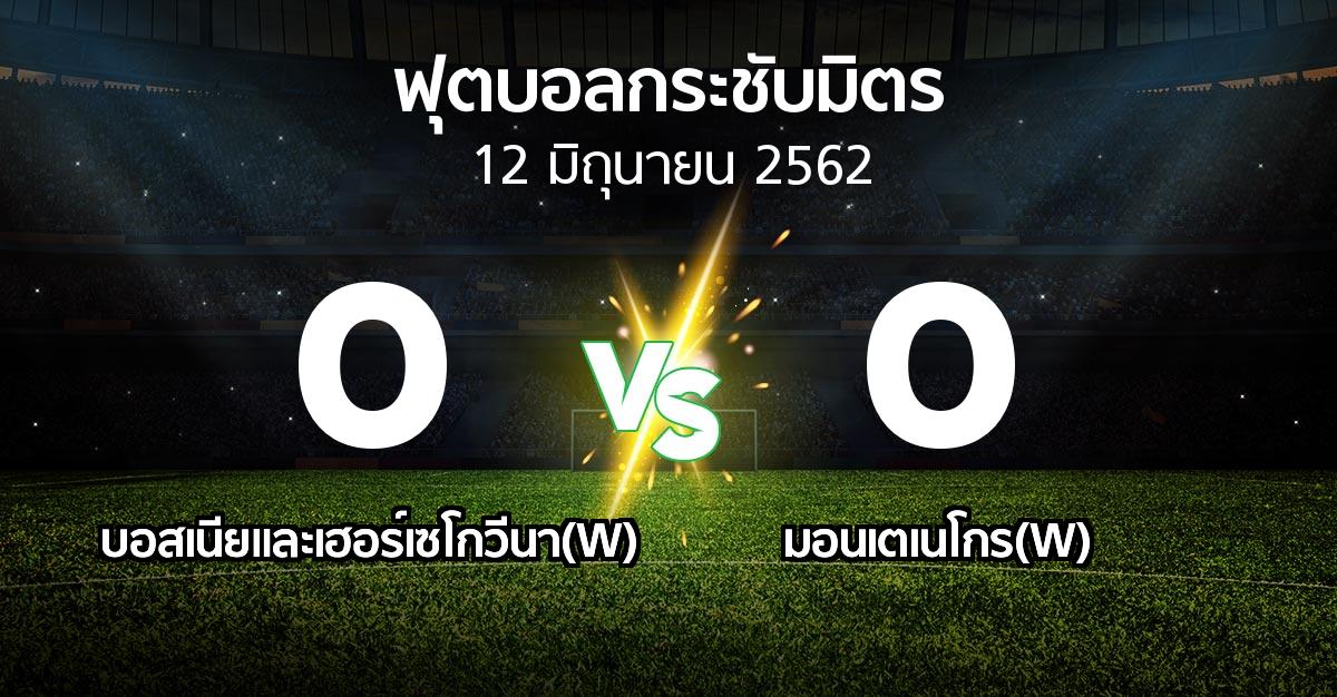 ผลบอล : บอสเนียและเฮอร์เซโกวีนา(W) vs มอนเตเนโกร(W) (ฟุตบอลกระชับมิตร)