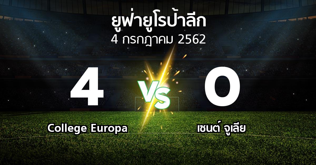 ผลบอล : College Europa vs เซนต์ จูเลีย (ยูฟ่า ยูโรป้าลีก 2019-2020)